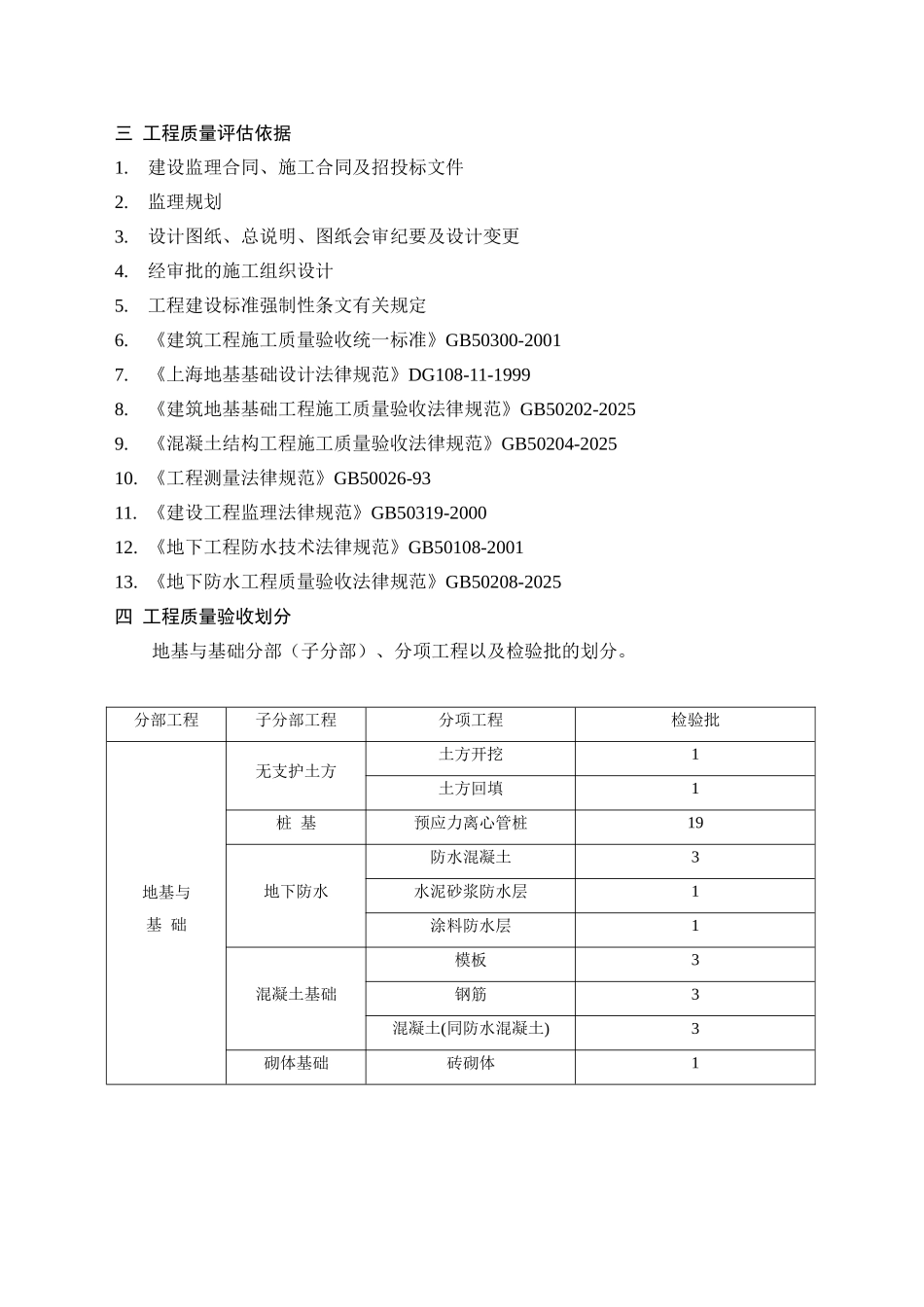 杨浦科技孵化楼地基与基础监理评估报告_第2页