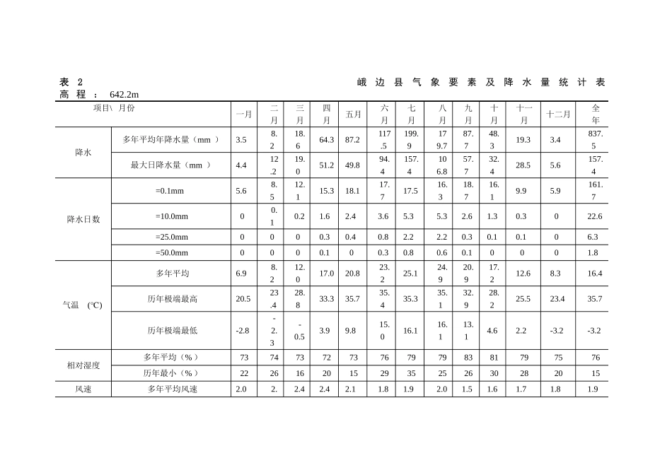 枕头坝水电站深基坑支护专项安全技术措施_第3页