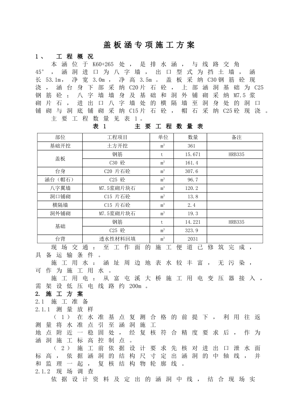 某二级公路项目盖板涵专项施工方案_第1页