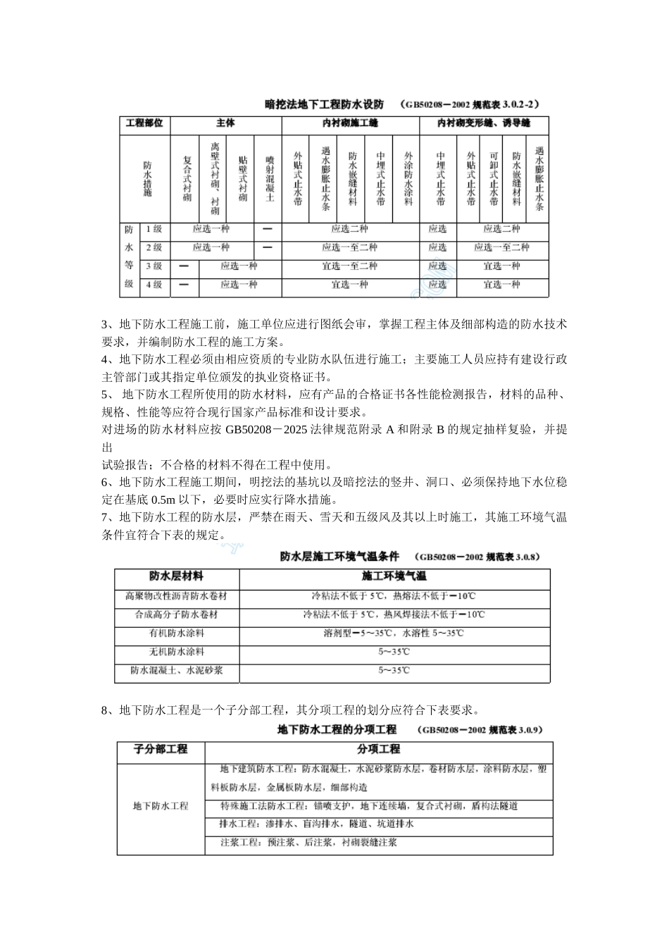 某产业园地下室防水工程监理细则_第3页