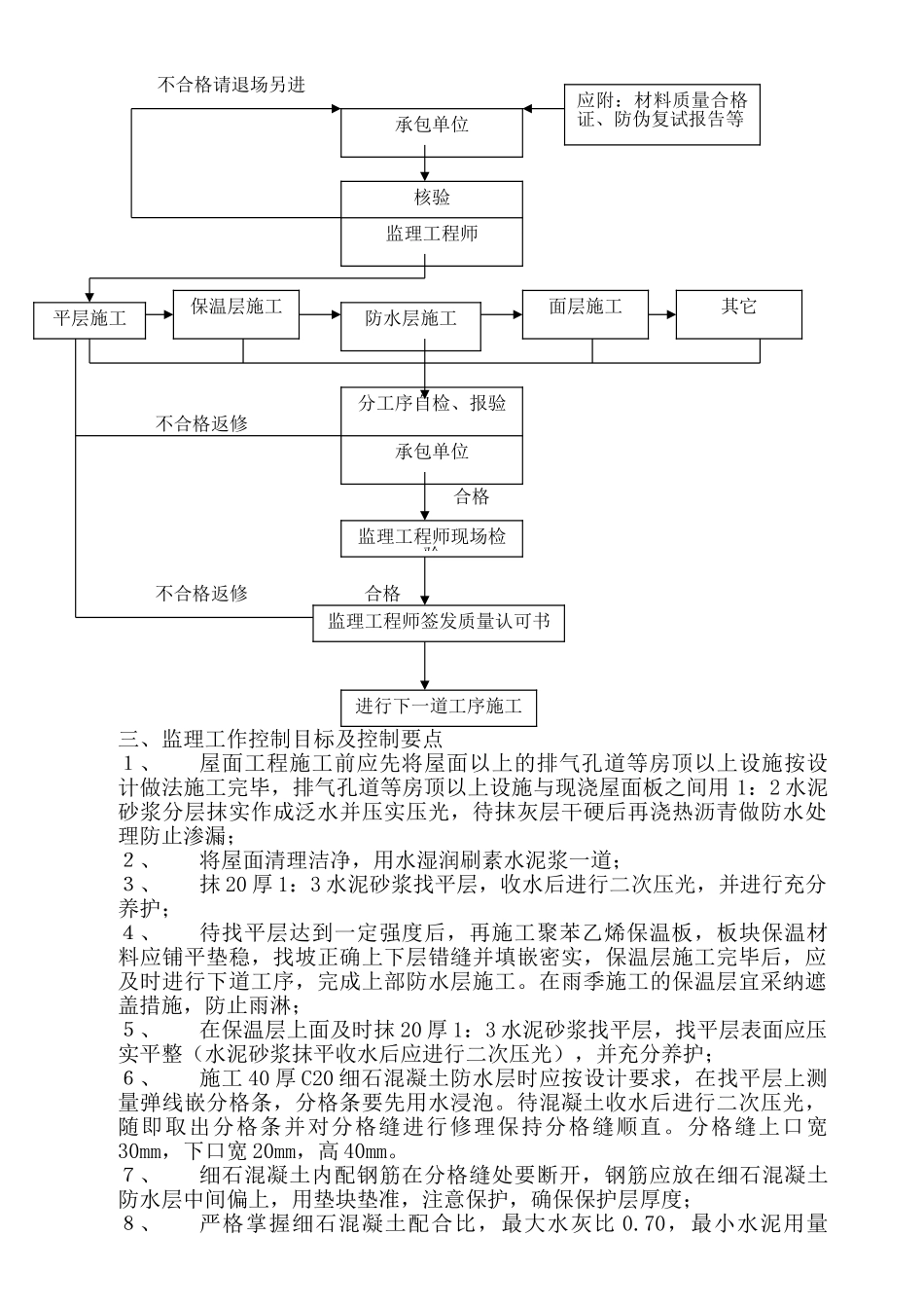 某住宅小区屋面工程监理实施细则_第2页