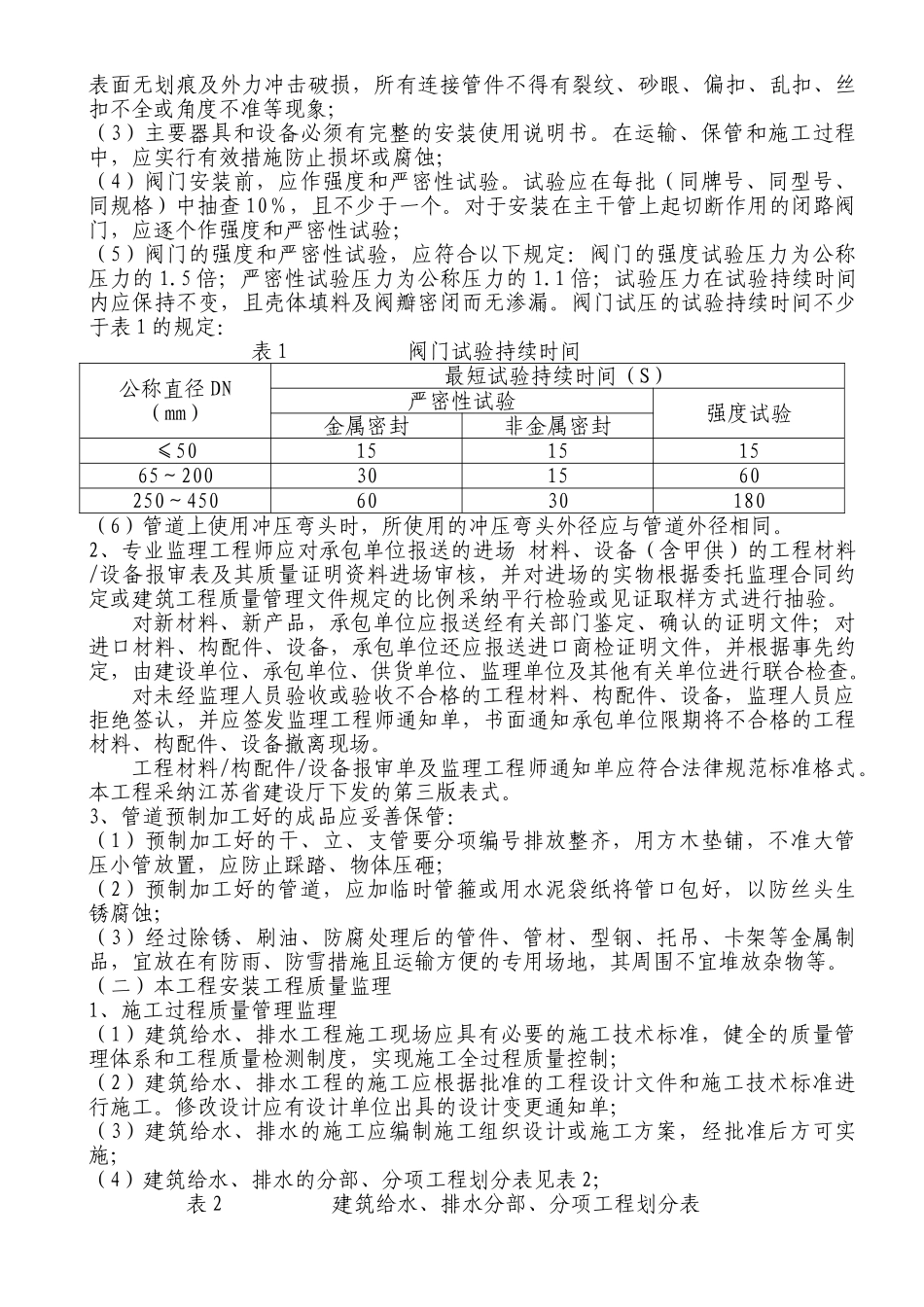 某住宅小区工程建筑供水排水监理细则_第3页