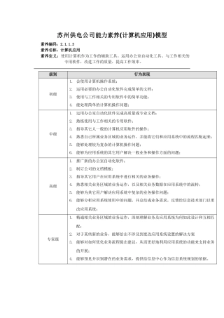 某供电公司能力素质模型