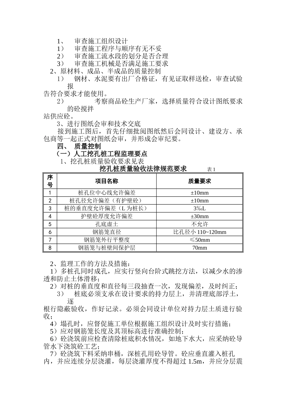某信息大厦工程监理细则_第2页