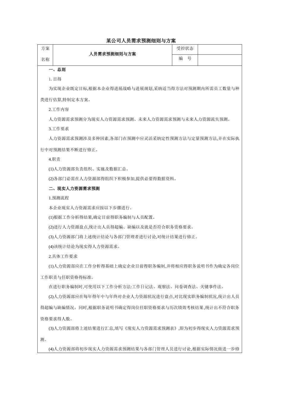 某公司人力资源需求预测细则与方案_第1页