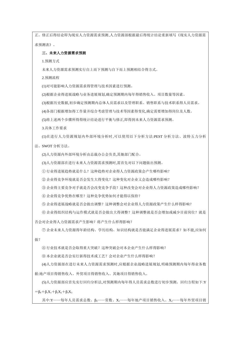 某公司人力资源需求预测细则与方案_第2页