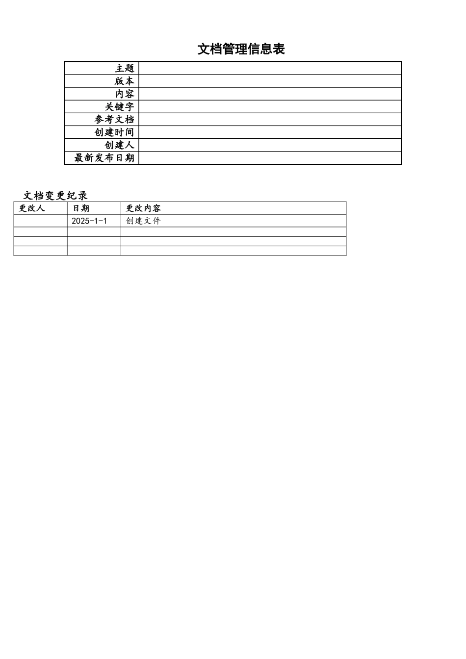 某公司软件设计文档模板_第2页