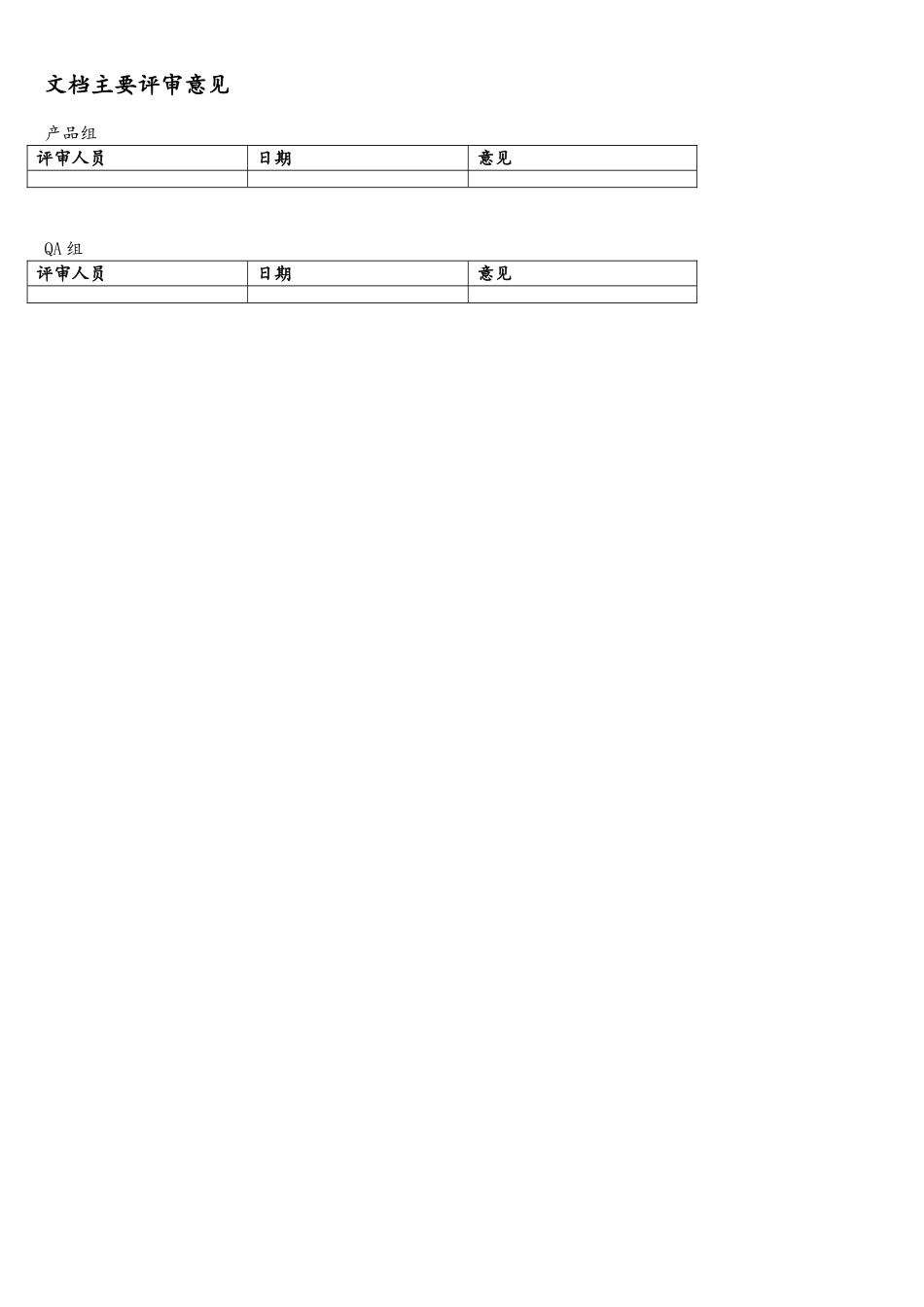 某公司软件设计文档模板_第3页