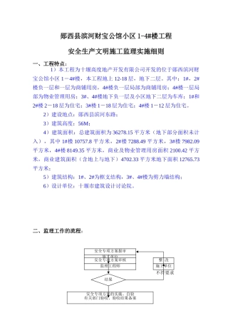 某公馆小区工程安全生产文明施工监理实施细则