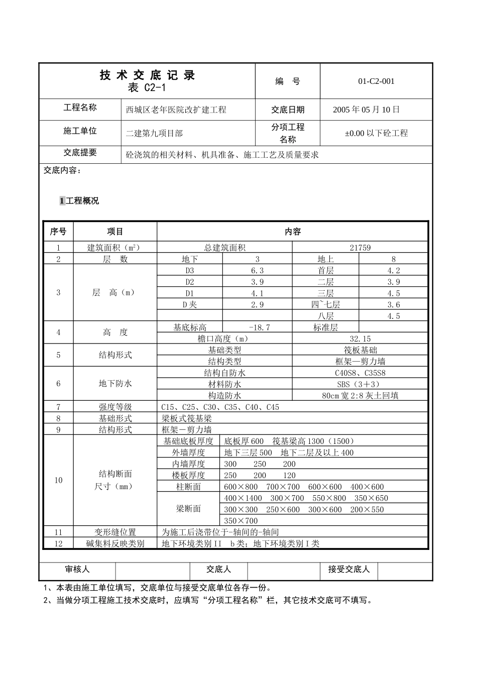 某医院改扩建工程混凝土技术交底_第1页