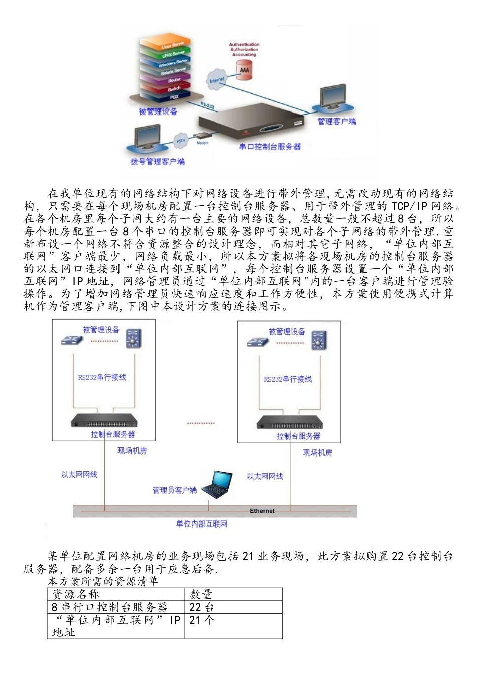 某单位网络带外管理技术方案_第2页