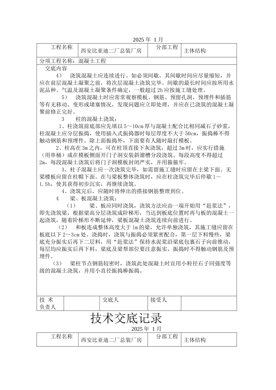 某厂房混凝土工程技术交底_第2页