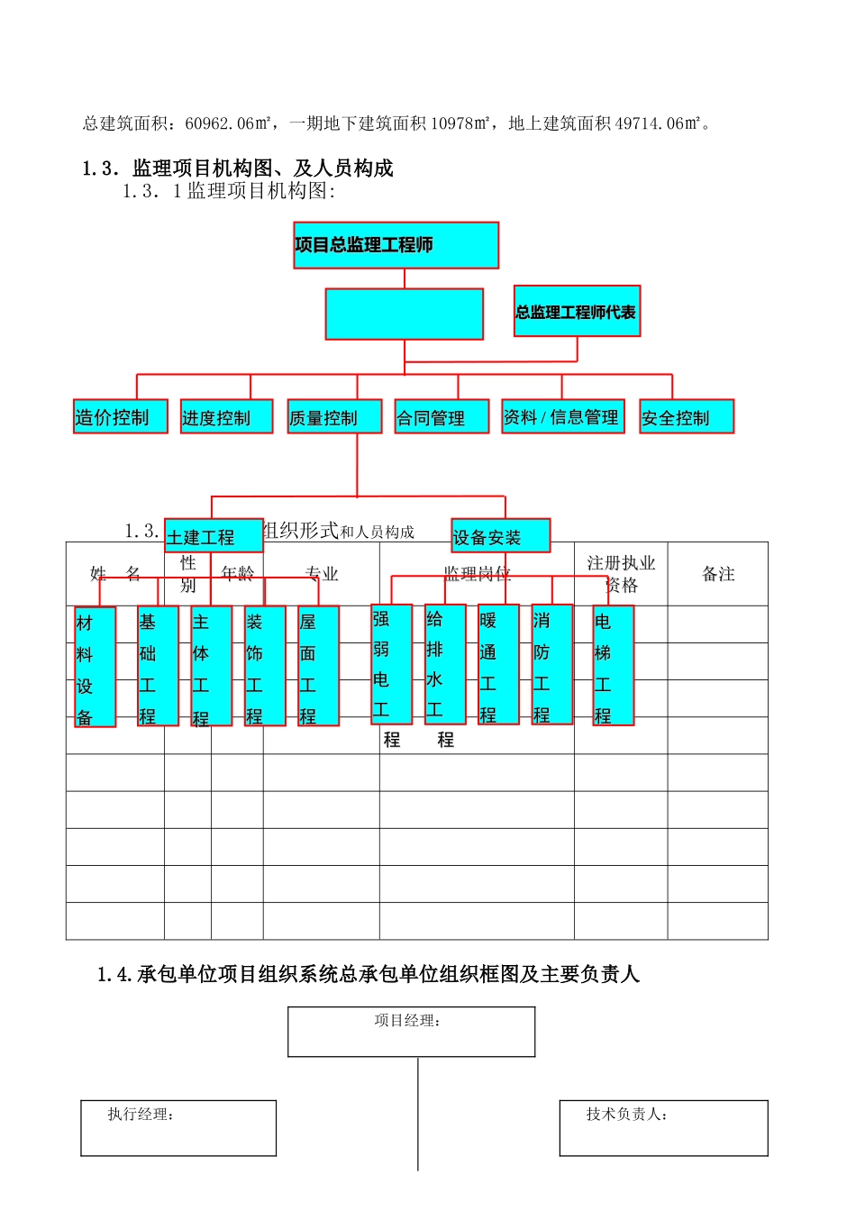 某地块住宅项目一期工程监理月报_第2页
