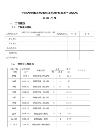 某地块住宅项目一期工程监理月报