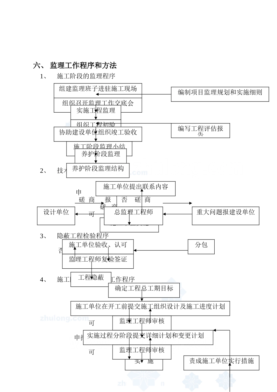 某基地一期绿化景观工程_第3页