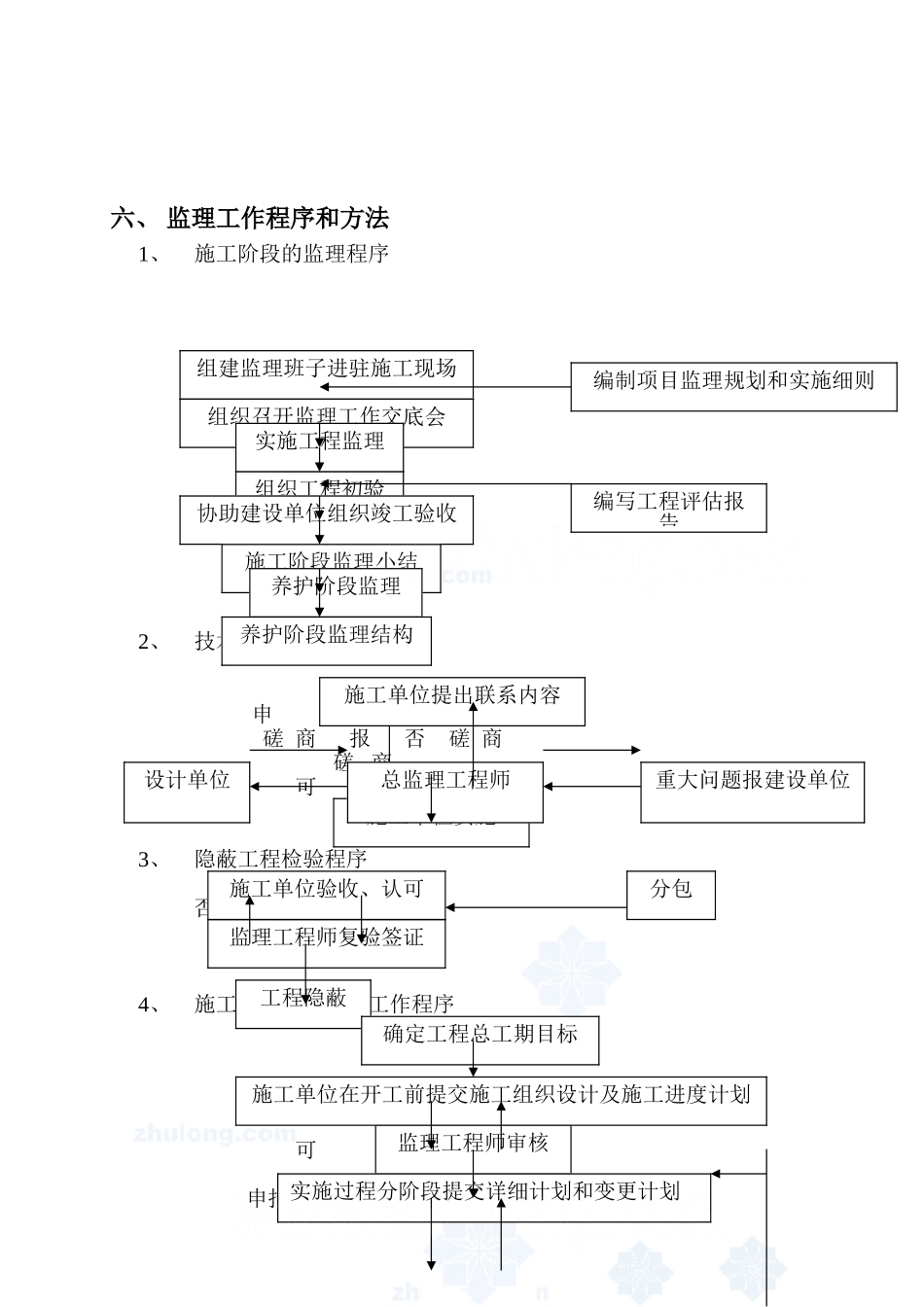 某基地一期绿化景观工程监理规划rr_第3页
