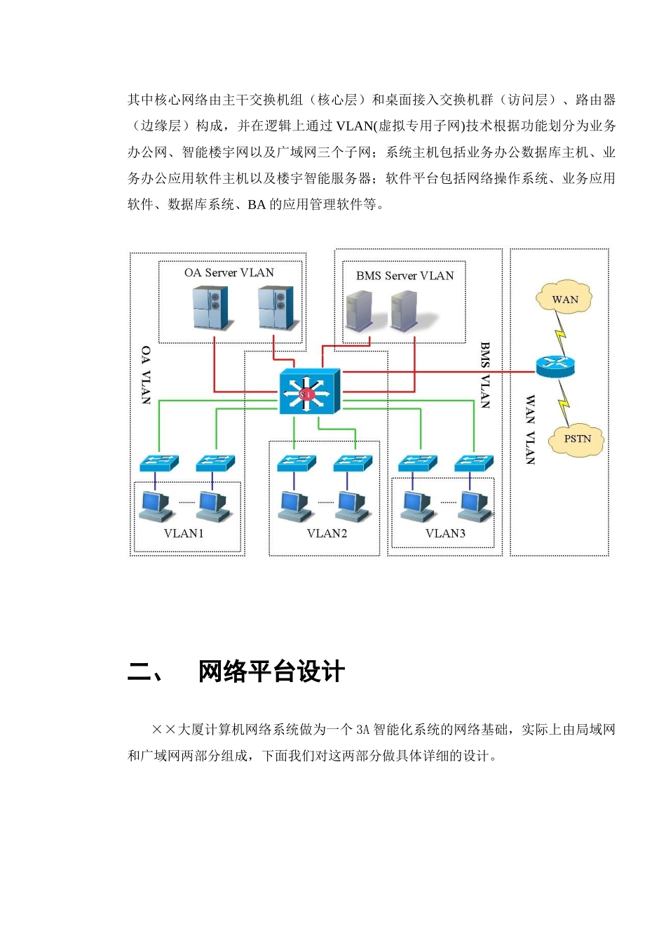 某大厦计算机网络系统-_第3页