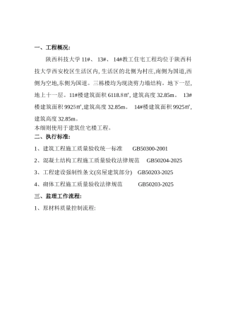 某大学教工住宅工程监理