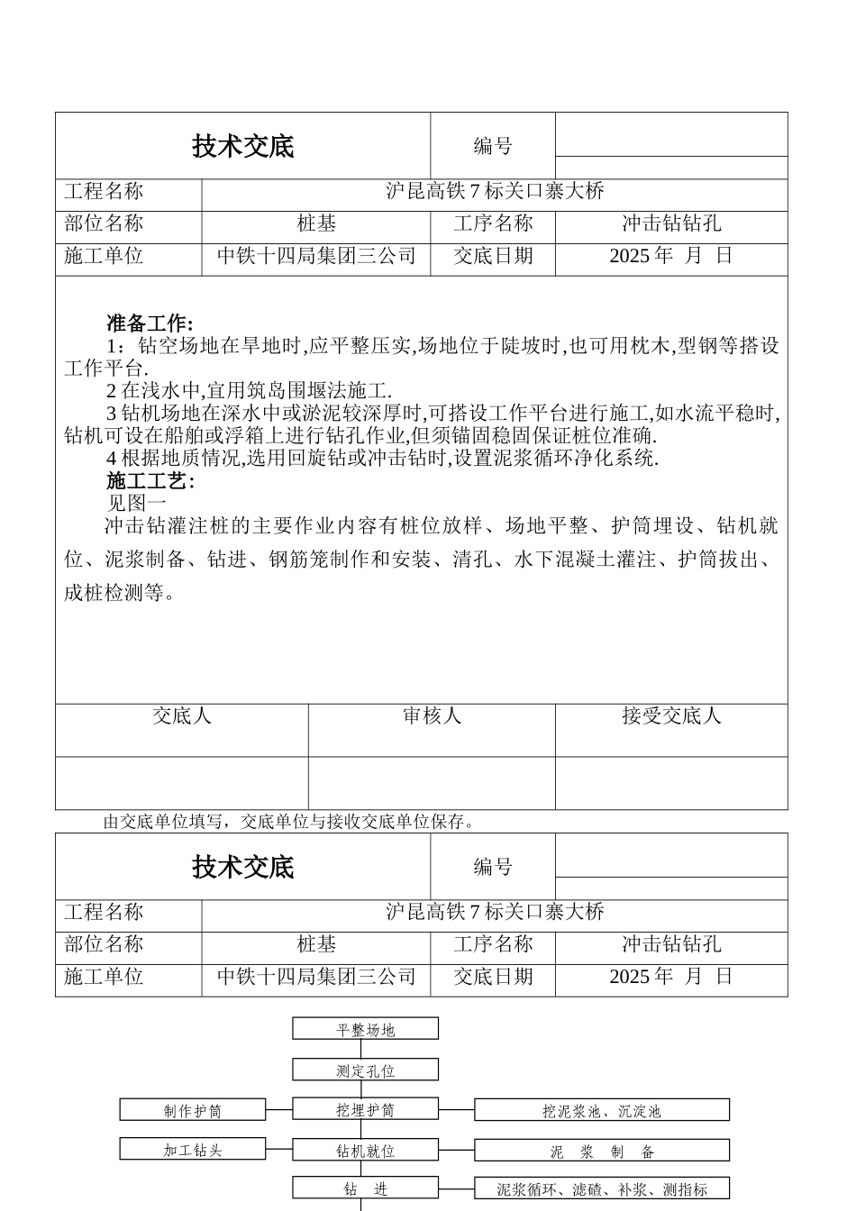 某大桥工程冲击钻钻孔技术交底_第1页