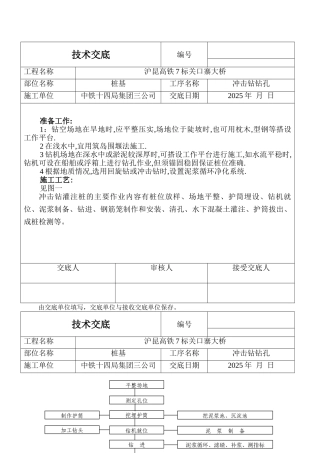 某大桥工程冲击钻钻孔技术交底
