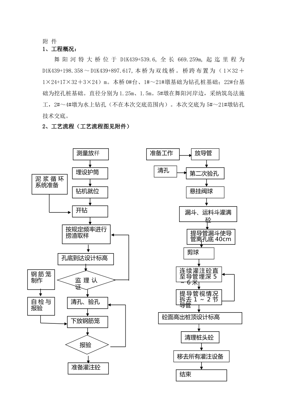 某大桥钻孔桩技术交底_第1页