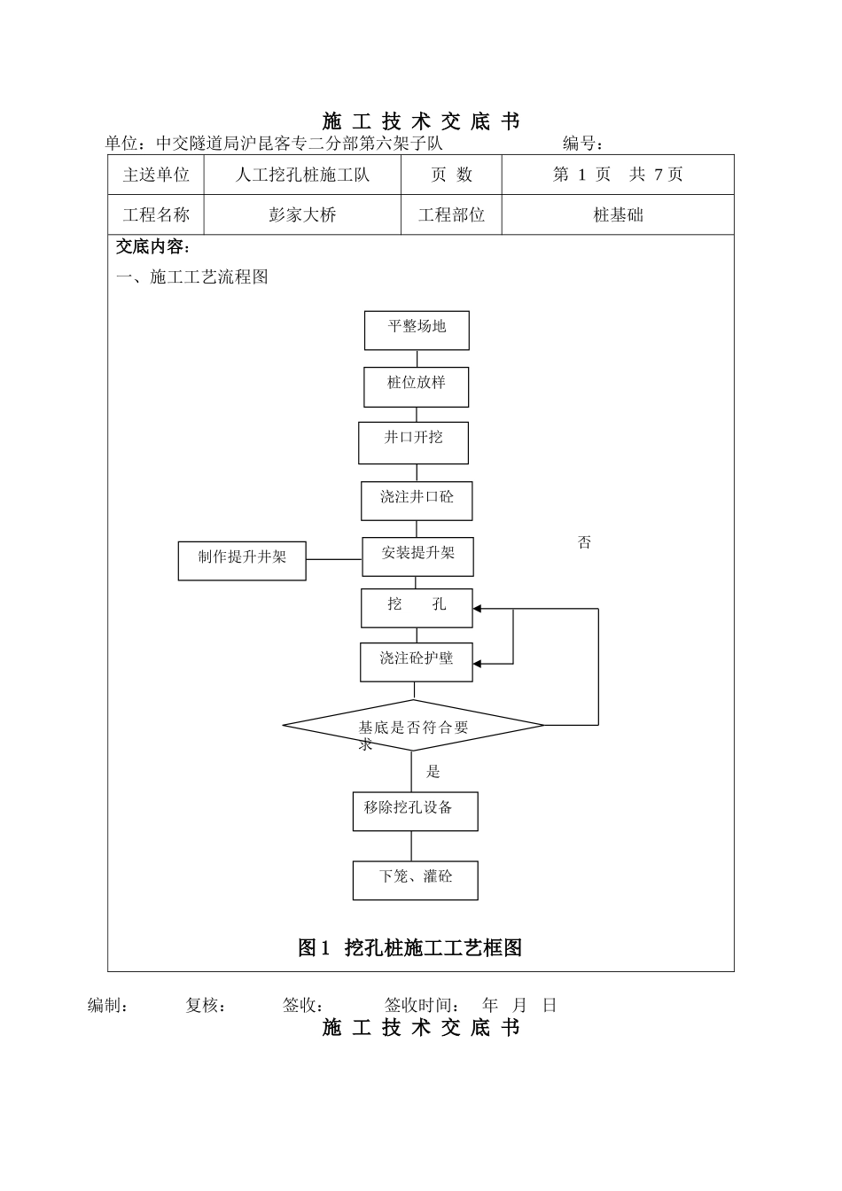 某大桥桩基础施工技术交底_第1页