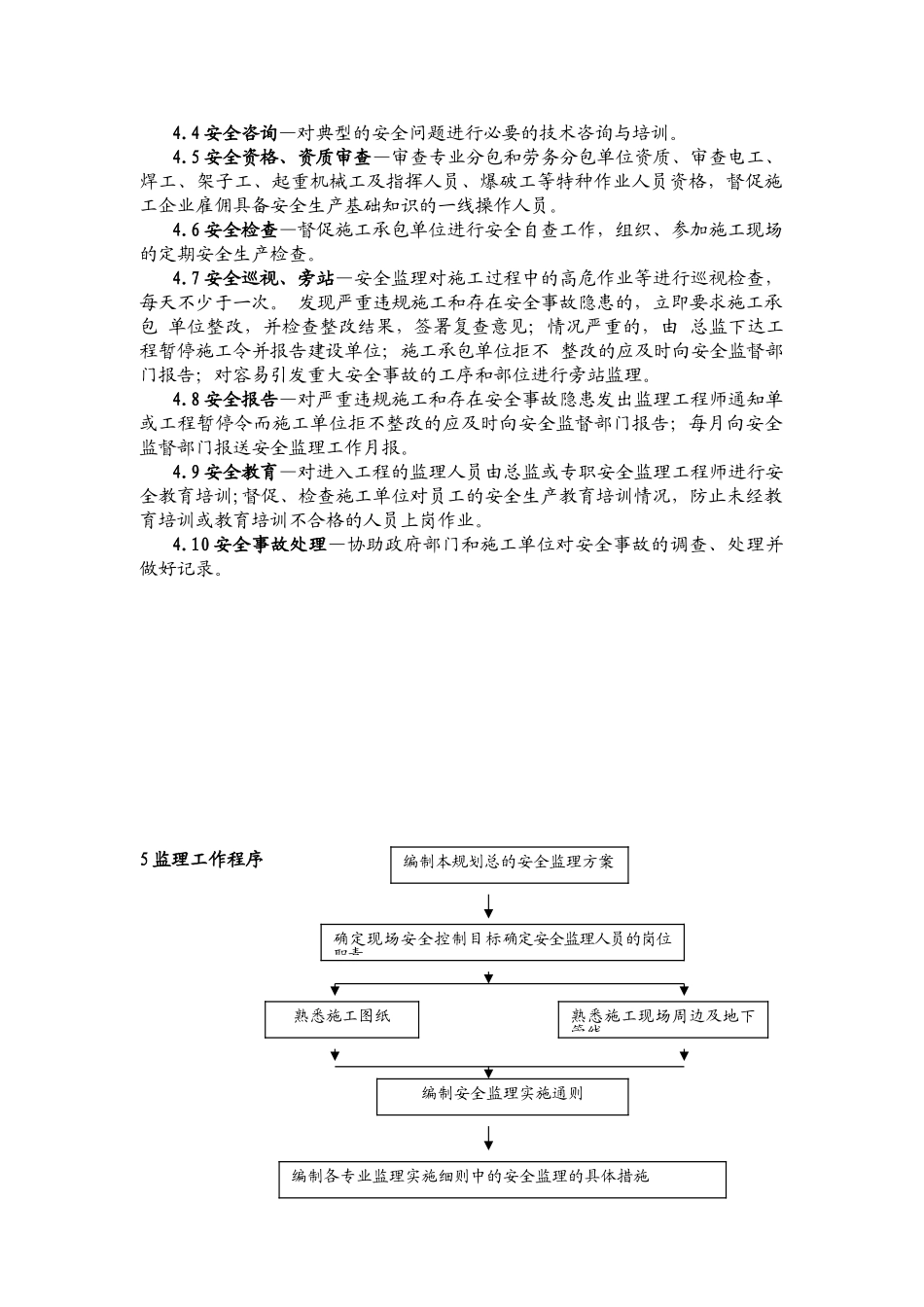 某大道桥梁工程安装监理实施细则_第2页