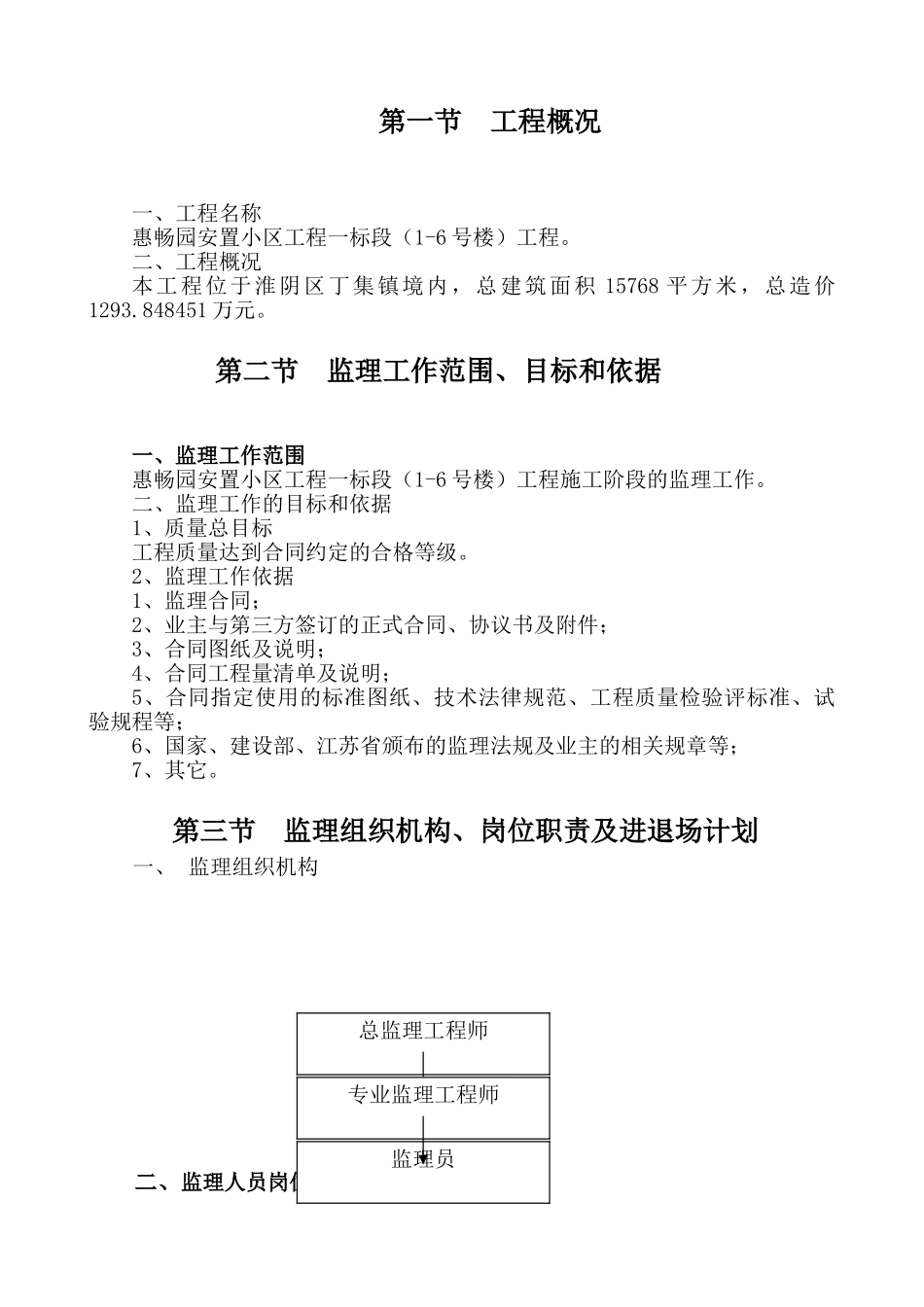 某安置小区工程监理规划_第1页