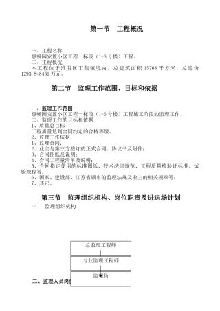某安置小区工程监理规划