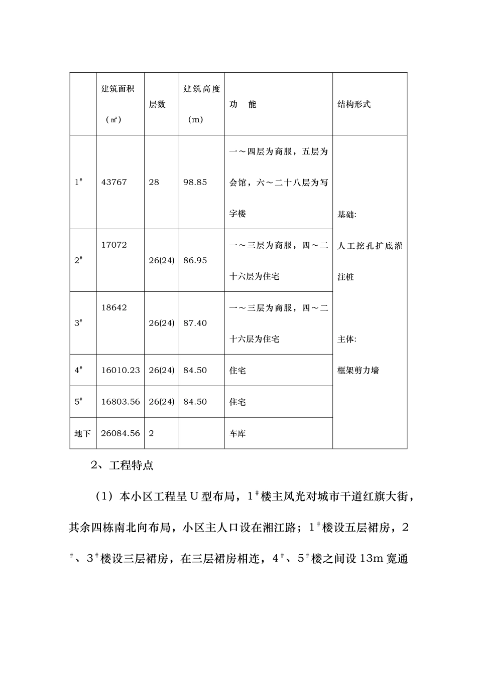 某小区工程监理规划_第2页