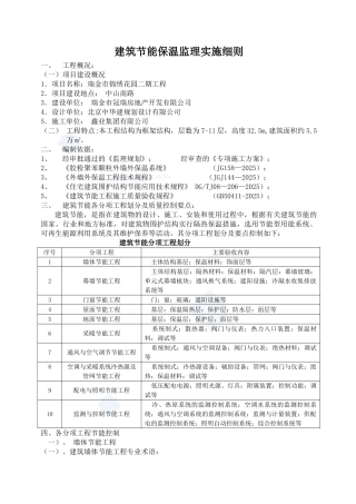 某小区建筑节能保温工程监理实施细则