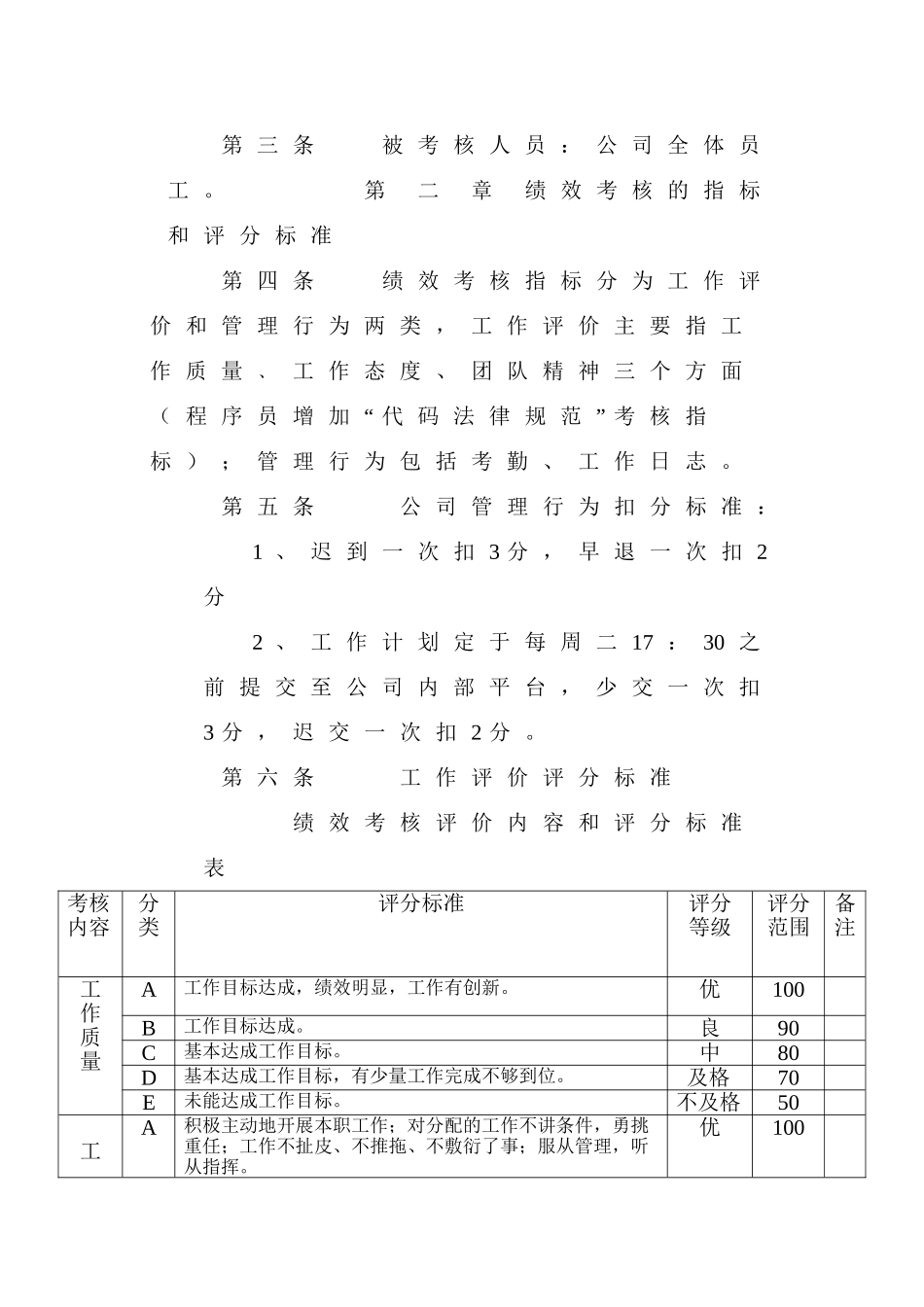 某小型软件公司绩效考核制度实用资料_第3页