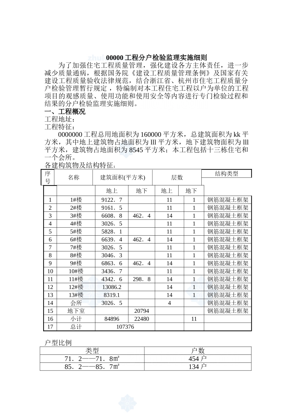 某工程分户检验监理实施细则_第3页