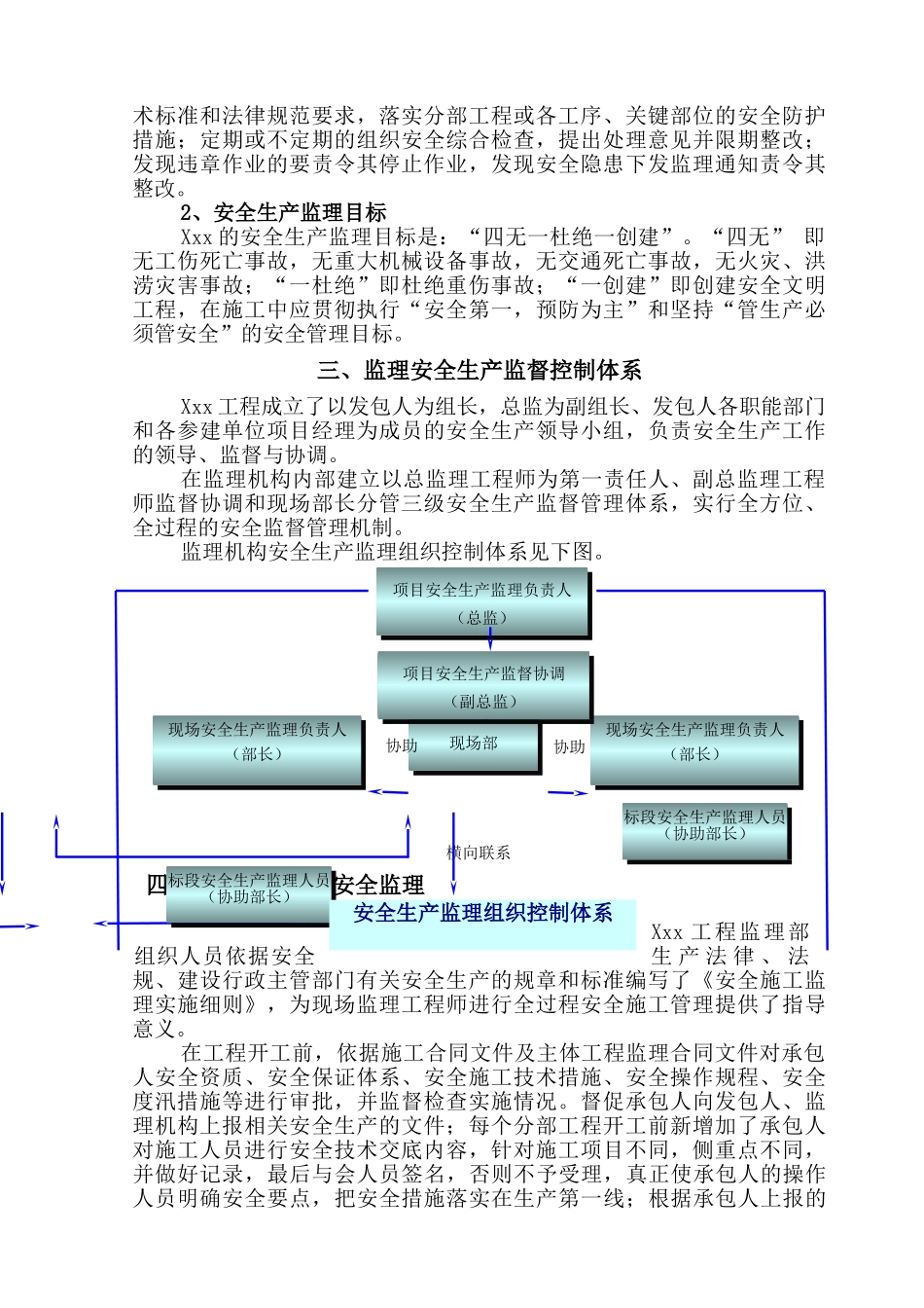 某工程安全生产监理工作汇报_第2页