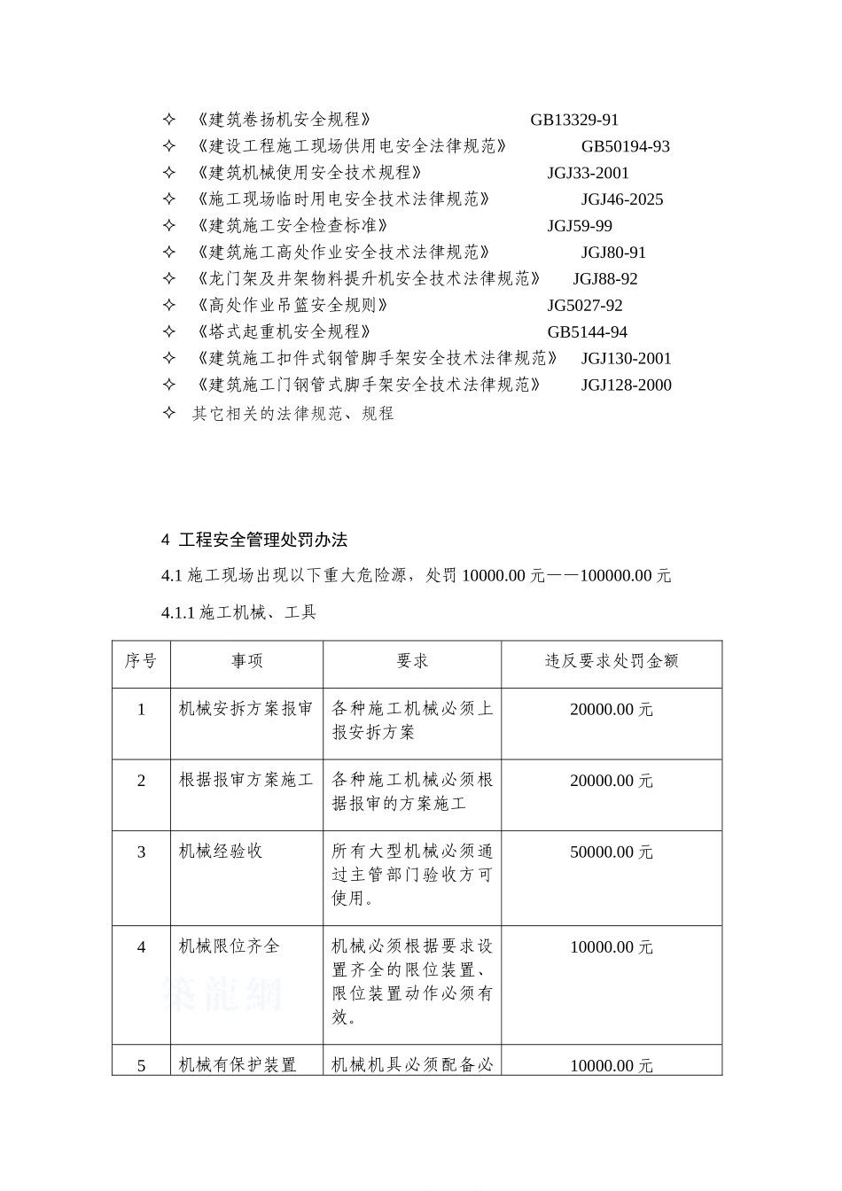 某工程安全文明管理实施细则_第2页