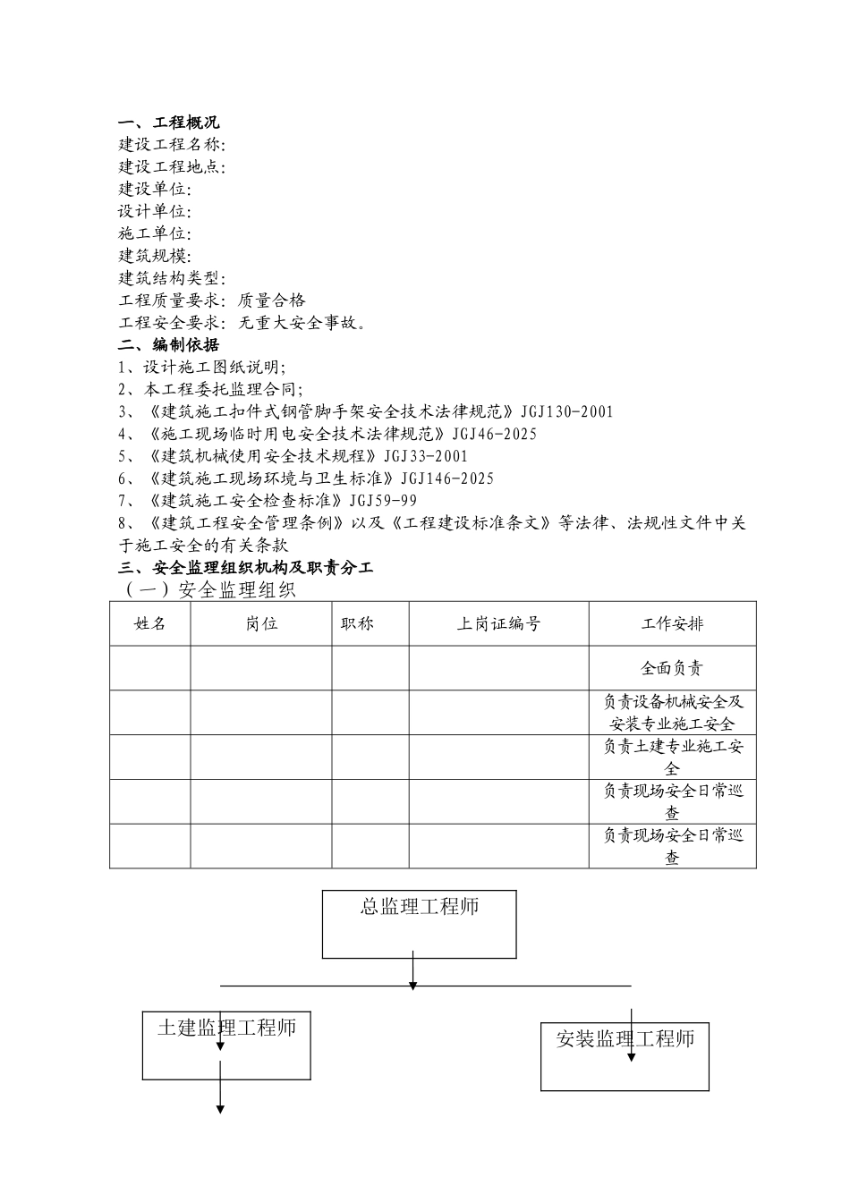 某工程监理实施细则_第3页