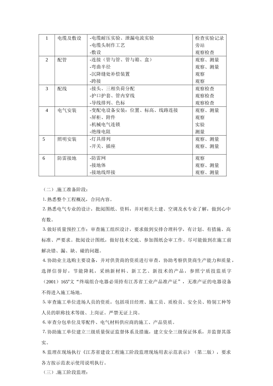 某工程电气专业监理实施细则_第2页