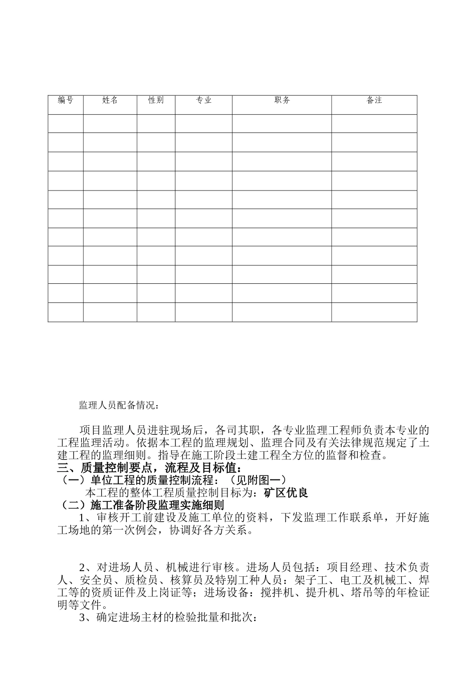 某工程监理细则_第3页