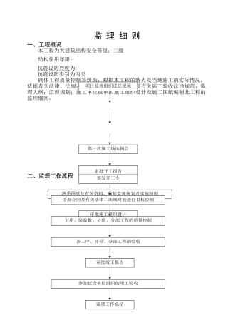 某工程监理细则
