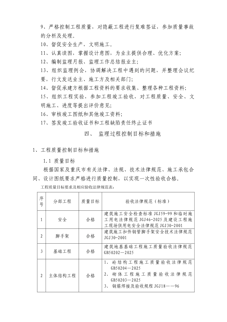 某工程监理规划w_第3页