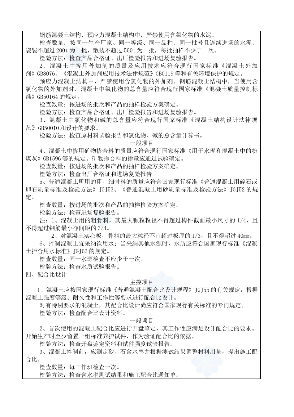 某市政工程混凝土施工质量技术交底卡_第2页