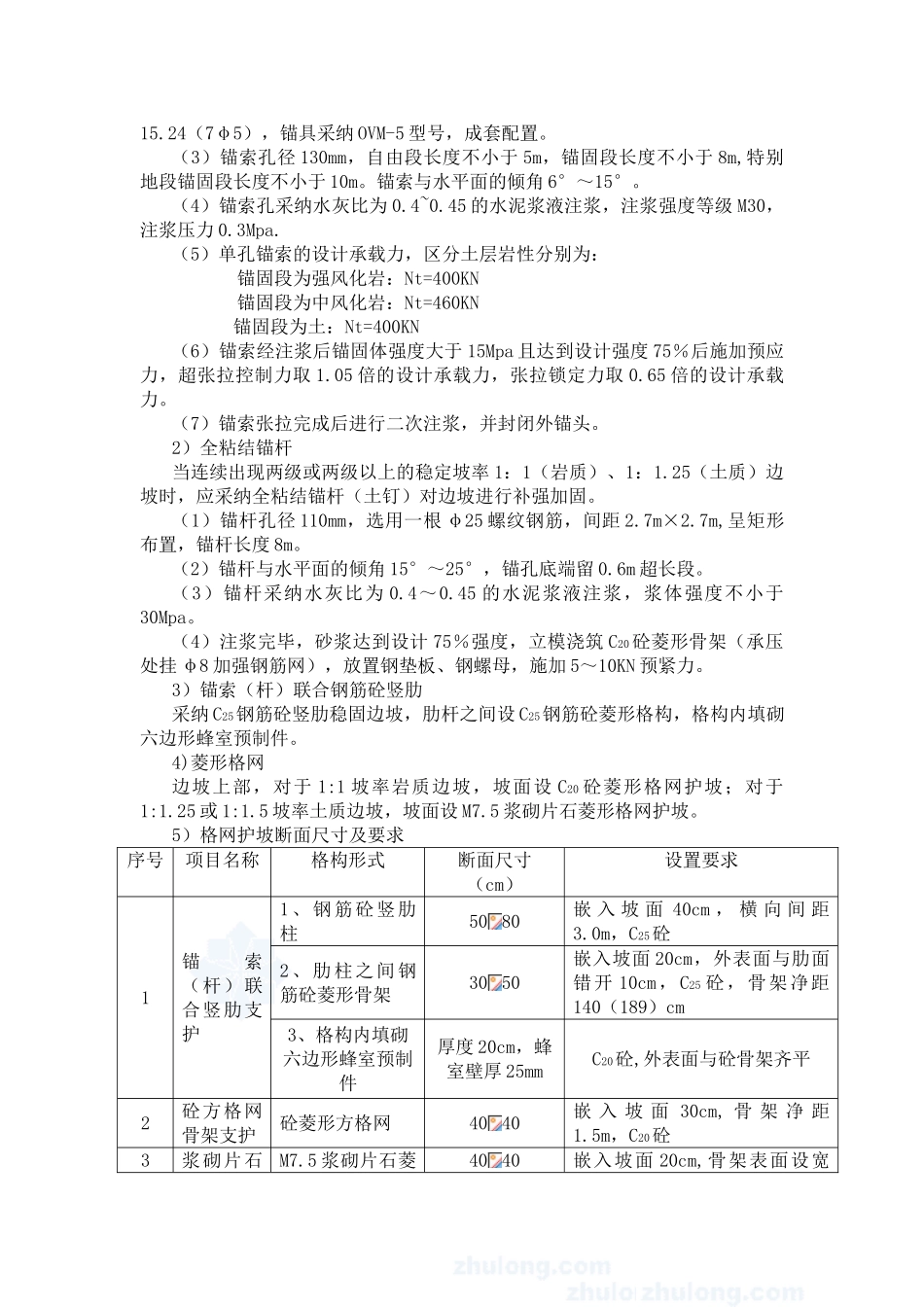 某市政隧道高边坡工程监理实施细则_第3页