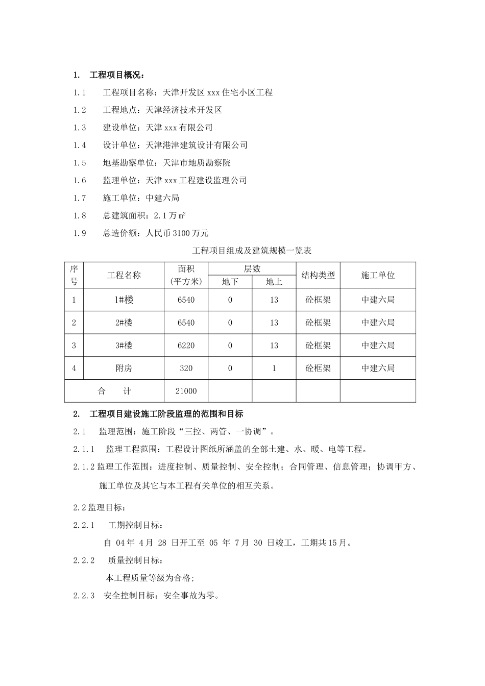 某开发区住宅小区工程监理规划_第1页
