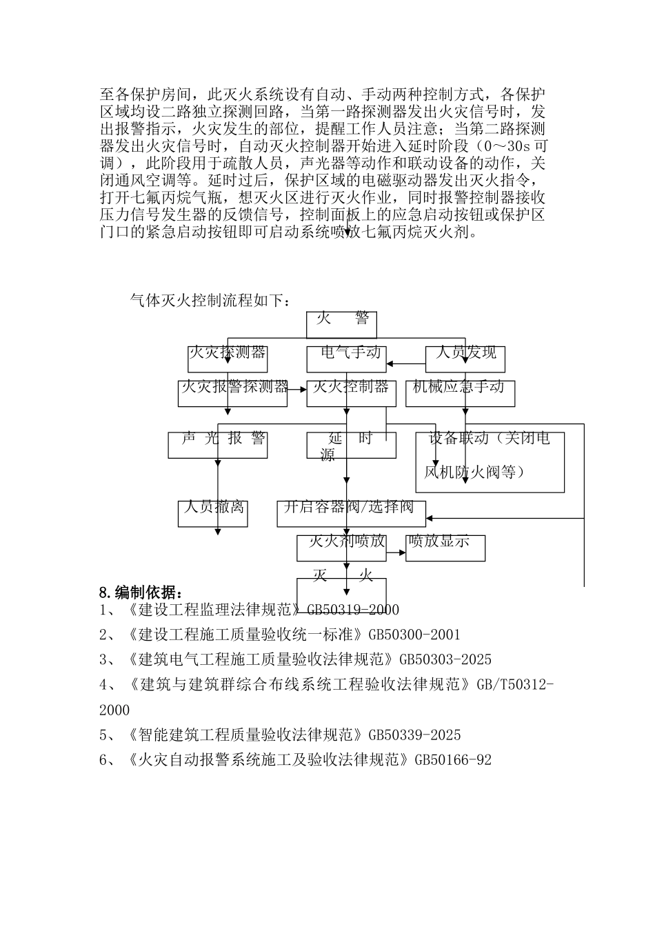 某文化大厦给排水工程监理细则_第3页