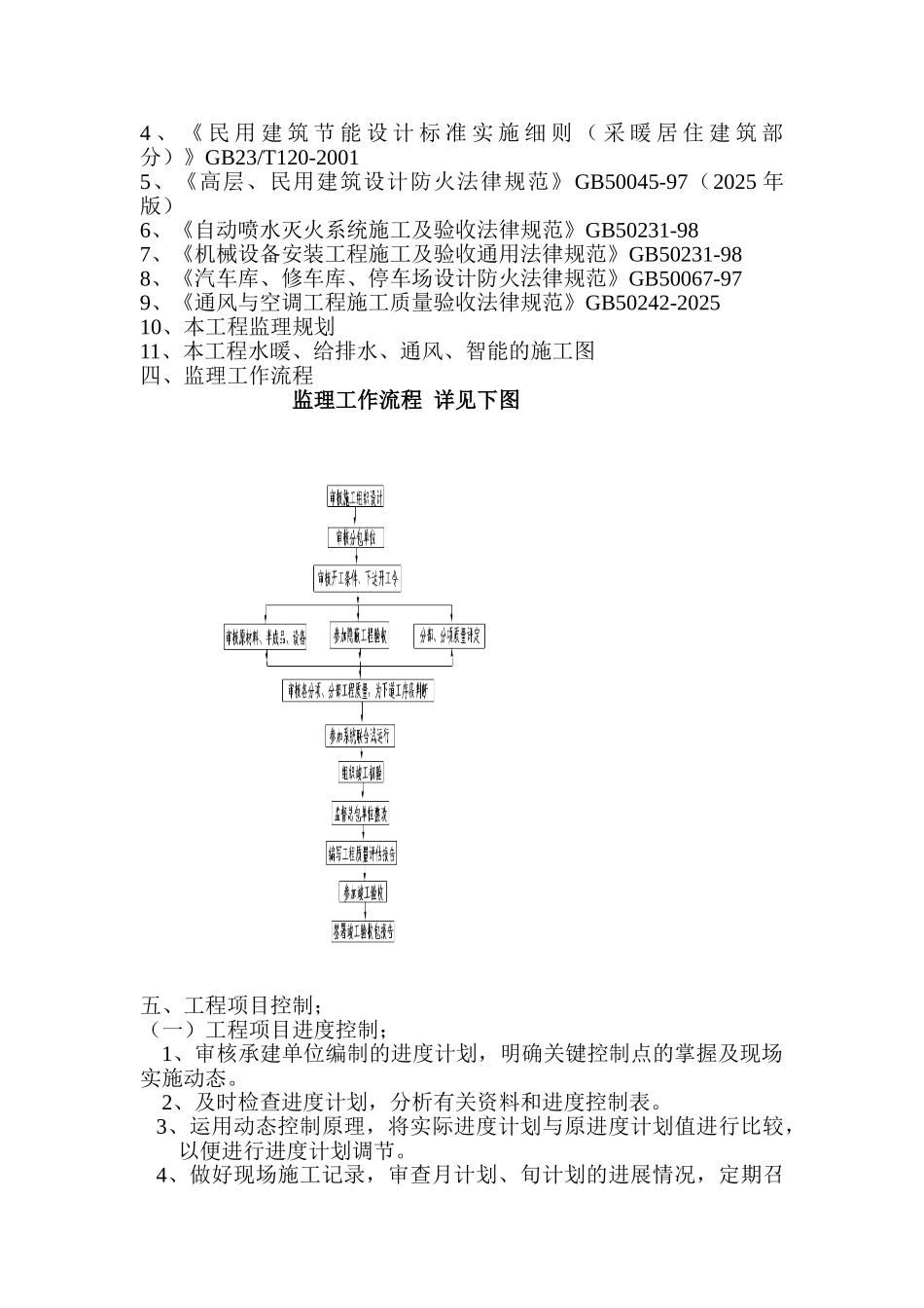 某综合园区住宅楼暖通监理实施细则_第3页