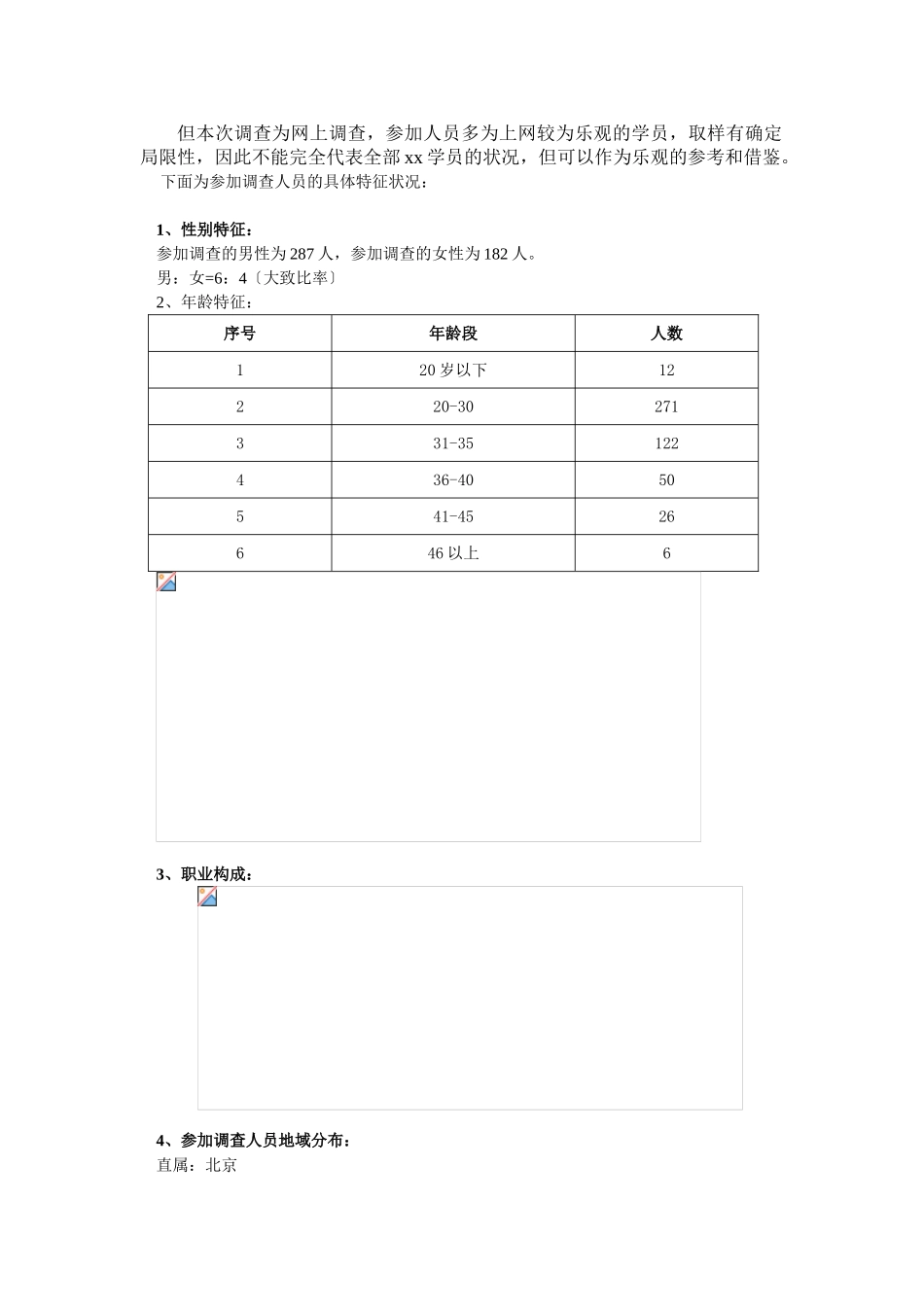 某网站调查报告_第2页