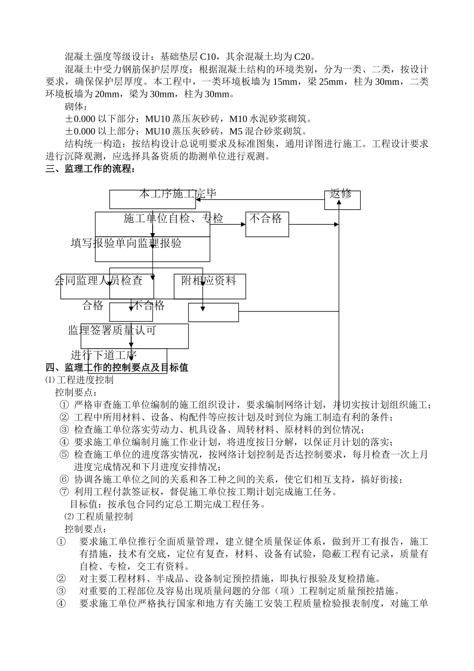 某花园小区工程监理实施细则_第3页