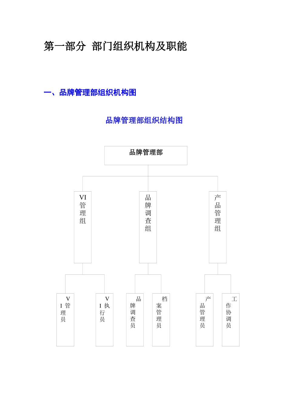某通信企业品牌管理部管理大纲_第3页