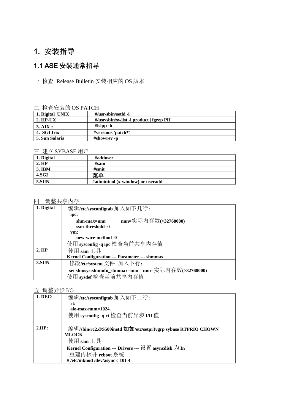 某通讯SYBASE数据库维护参考手册_第3页