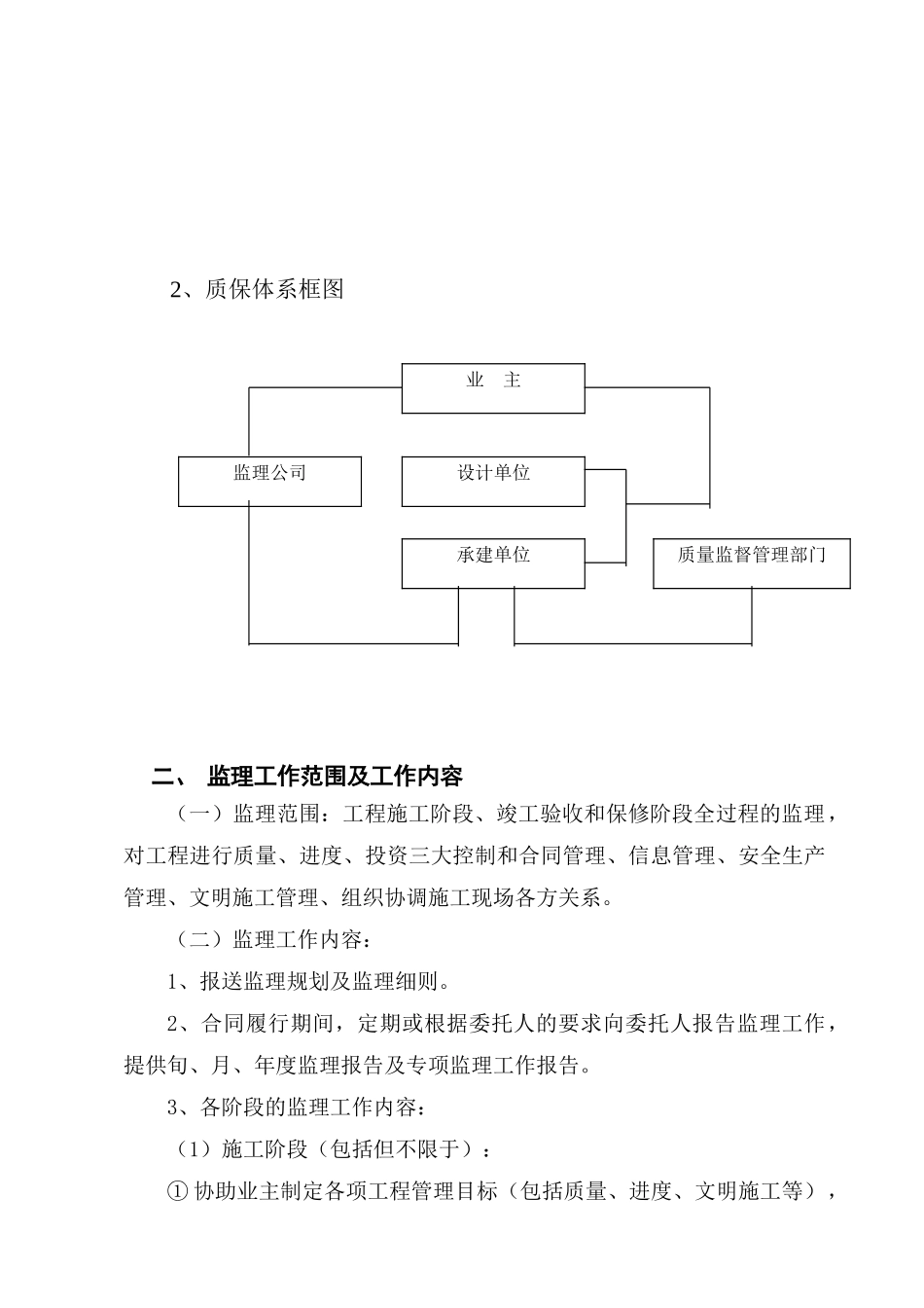 某道路管网路灯及附属工程监理规划_第3页